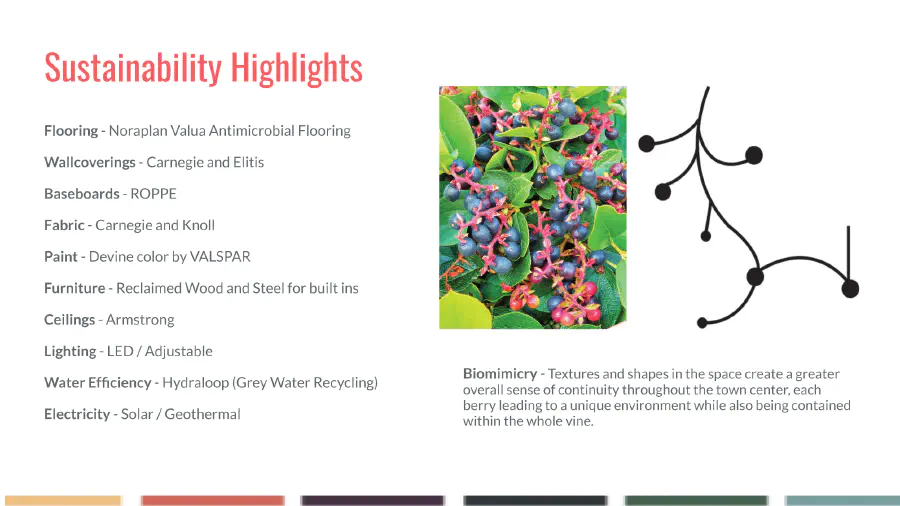 Sustainability highlights. Includes information about biomimicry.